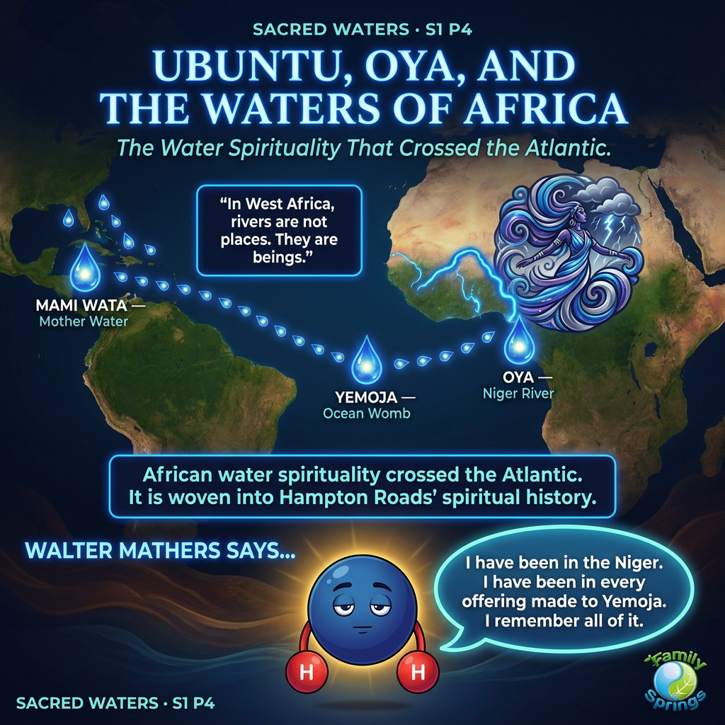 Sacred Waters S1P4:Ubuntu, Oya, and the Waters of Africa: The Water Spirituality That Crossed the Atlantic